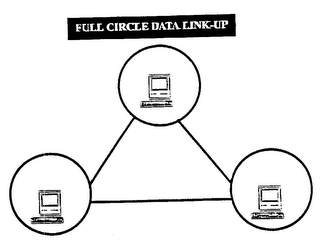 FULL CIRCLE DATA LINK-UP logo