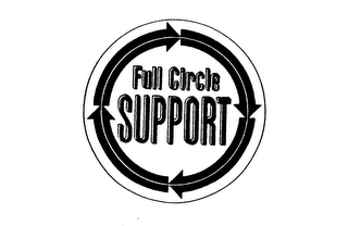 FULL CIRCLE SUPPORT logo