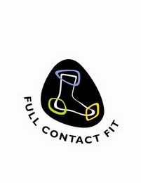 FULL CONTACT FIT logo