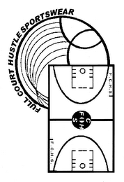 FULL COURT HUSTLE SPORTSWEAR F.C.H.S. F C H S F.C.H.S. logo