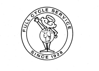 FULL CYCLE SERVICE SINCE 1928 MACKE LIBERTY 1928 logo