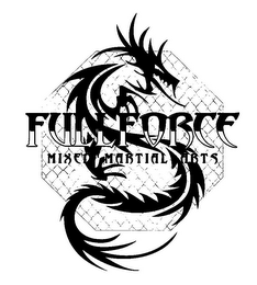FULL FORCE MIXED MARTIAL ARTS logo