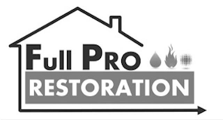 FULL PRO RESTORATION logo