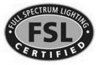 ·FULL SPECTRUM LIGHTING· FSL CERTIFIED logo