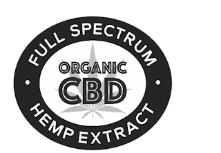 ·FULL SPECTRUM· ORGANIC CBD HEMP EXTRACT logo