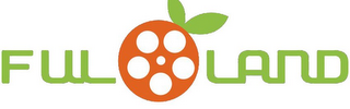 FULLAND logo