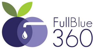 FULLBLUE 360 logo