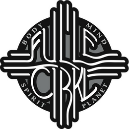 FULLE CIRKL BODY MIND SPIRIT PLANET logo