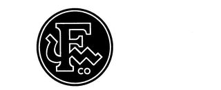 FUM CO logo