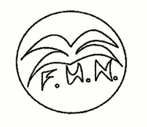 F.U.N. logo