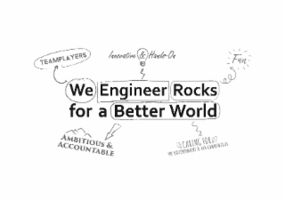 FUN CARING FOR THE ENVIRONMENT & OUR COMMUNITIES AMBITIOUS & ACCOUNTABLE TEAMPLAYERS WE ENGINEER ROCKS FOR A BETTER WORLD INNOVATIVE & HANDS-ON logo