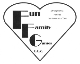 FUN FAMILY GAMES L.L.C. STRENGTHENING FAMILIES ONE GAME AT A TIME logo