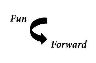 FUN FORWARD logo