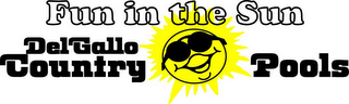 FUN IN THE SUN DELGALLO COUNTRY POOLS logo