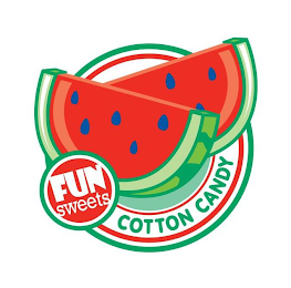 FUN SWEETS COTTON CANDY logo