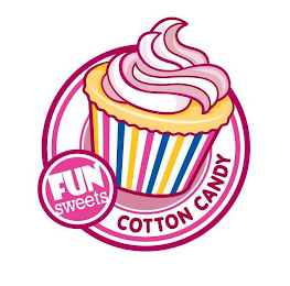 FUN SWEETS COTTON CANDY logo