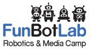 FUNBOTLAB ROBOTICS & MEDIA CAMP logo