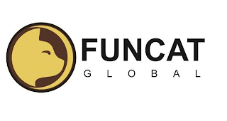 FUNCAT GLOBAL logo