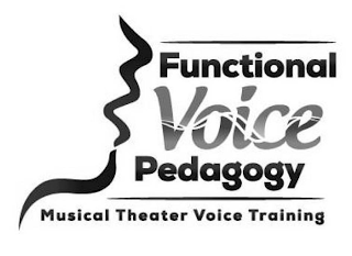 FUNCTIONAL VOICE PEDAGOGY MUSICAL THEATER VOICE TRAINING logo