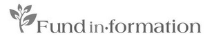 FUND IN·FORMATION logo