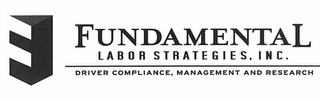 FUNDAMENTAL LABOR STRATEGIES, INC. DRIVER COMPLIANCE, MANAGEMENT AND RESEARCH logo