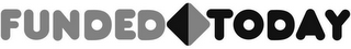FUNDED TODAY logo