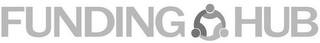FUNDING HUB logo