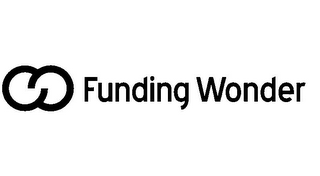 FUNDING WONDER logo