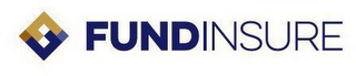 FUNDINSURE logo
