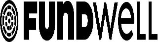 FUNDWELL logo