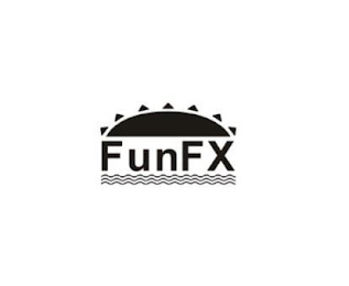 FUNFX logo