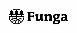 FUNGA logo