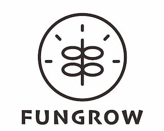 FUNGROW logo