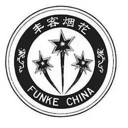 FUNKE CHINA logo