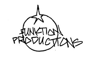 FUNKTION PRODUCTIONS logo