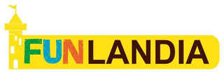 FUNLANDIA logo