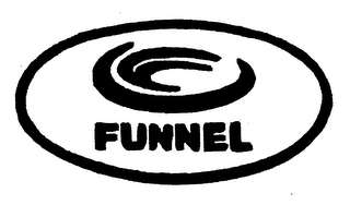 FUNNEL logo