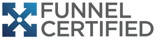 FUNNEL CERTIFIED logo
