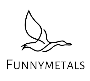 FUNNYMETALS logo