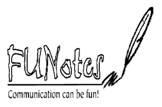 FUNOTES COMMUNICATION CAN BE FUN! logo