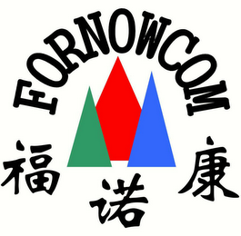 FUNOWCOM logo