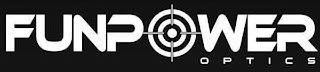 FUNPOWER OPTICS logo