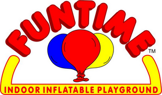FUNTIME INDOOR INFLATABLE PLAYGROUND logo