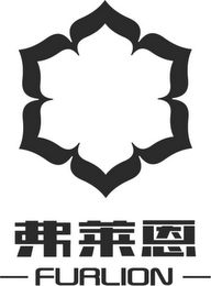 FURLION logo