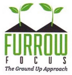 FURROW FOCUS THE GROUND UP APPROACH logo