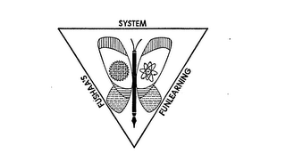FUSHAA'S FUNLEARNING SYSTEM logo