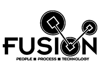 FUSION PEOPLE PROCESS TECHNOLOGY logo