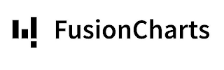 FUSIONCHARTS logo