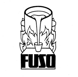 FUSO logo