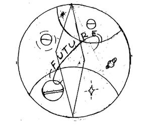 FUTURE logo